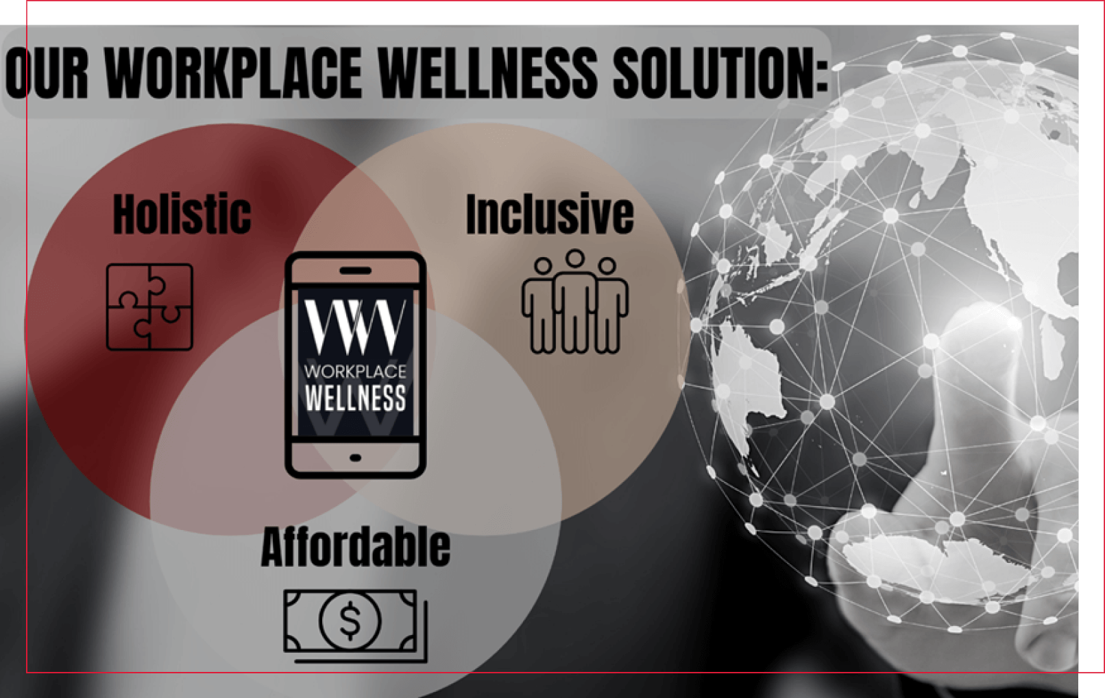 The Workplace Wellness
